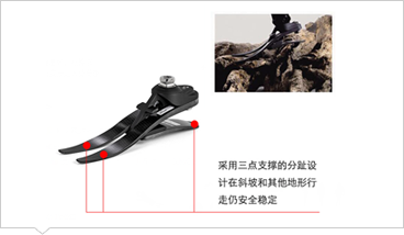 三點受力支撐設計